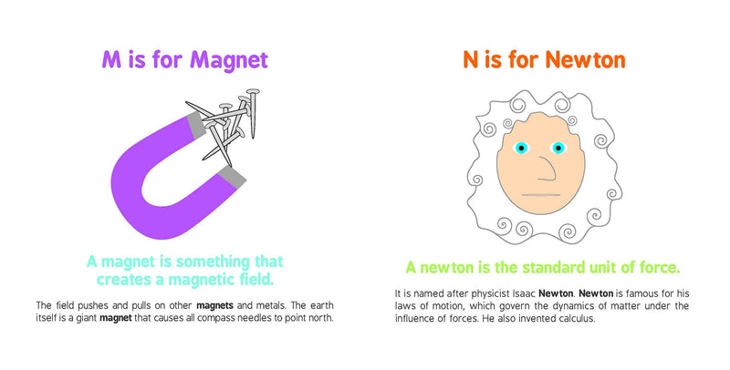 My First Science Library Abc's 4 Book Collection Set by Chris Ferrie - Ages 3+ - Board Book 0-5 Sourcebooks Explore