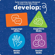 Learning Resources Lock & Key Clubhouse - Ages 18 Months+ - Educational Toy 0-5 Learning Resources