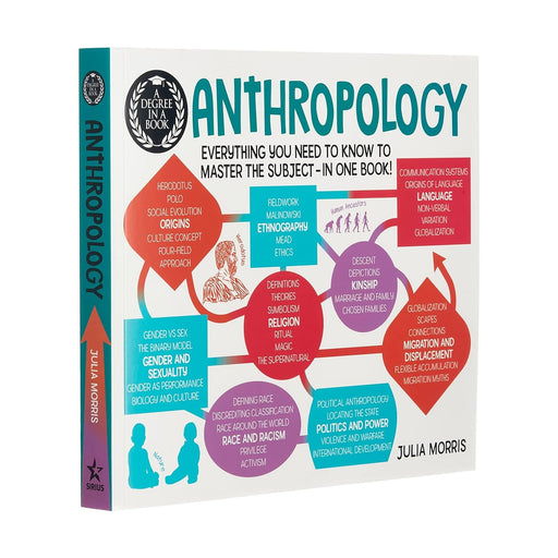 A Degree in a Book: Anthropology: Everything You Need to Know to Master the Subject - in One Book! - Non Fiction - Paperback Non-Fiction Arcturus Publishing Ltd