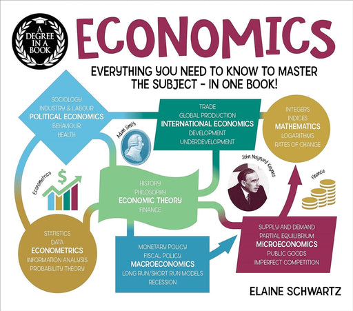 A Degree in a Book: Economics: Everything You Need to Know to Master the Subject - in One Book! - Non Fiction - Paperback Non-Fiction Arcturus Publishing Ltd