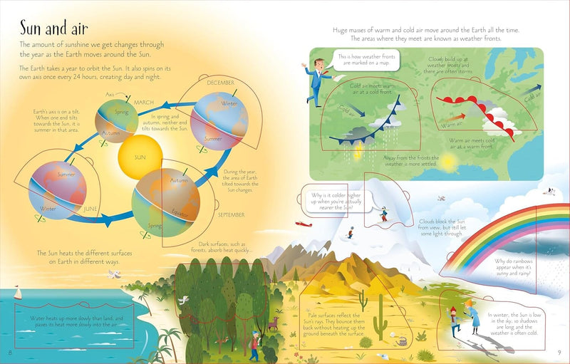 An Usborne Flap Book Series See Inside Weather & Climate by Katie Daynes - Ages 6+ - Board Book 7-9 Usborne Publishing Ltd