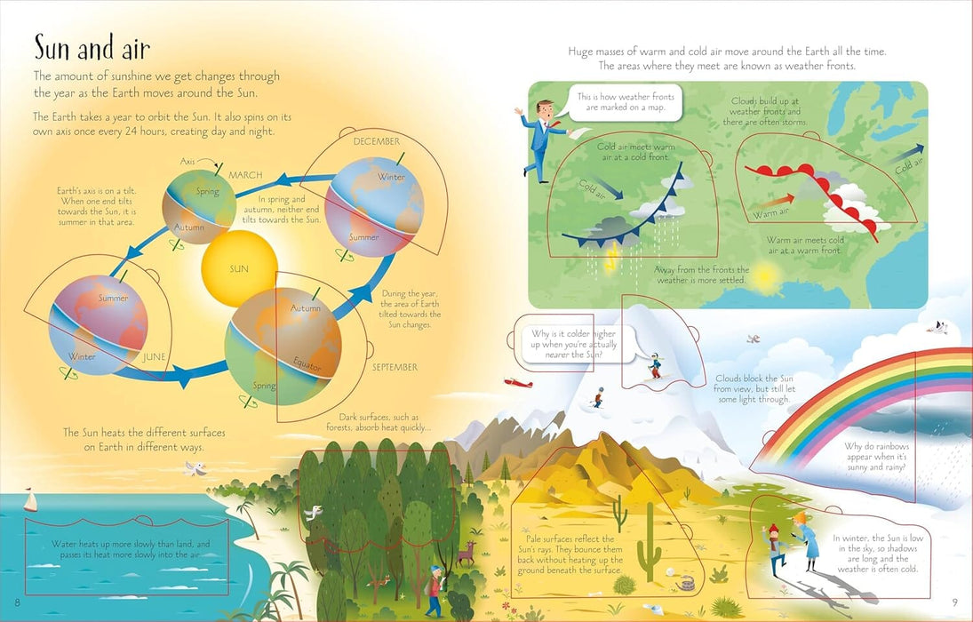An Usborne Flap Book Series See Inside Weather & Climate by Katie Daynes - Ages 6+ - Board Book 7-9 Usborne Publishing Ltd