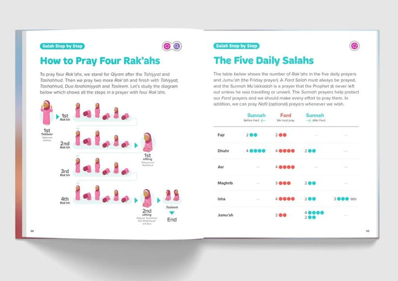 My First Salah Picture Book By Learning Roots - Ages 7+ - Hardback 7-9 Learning Roots