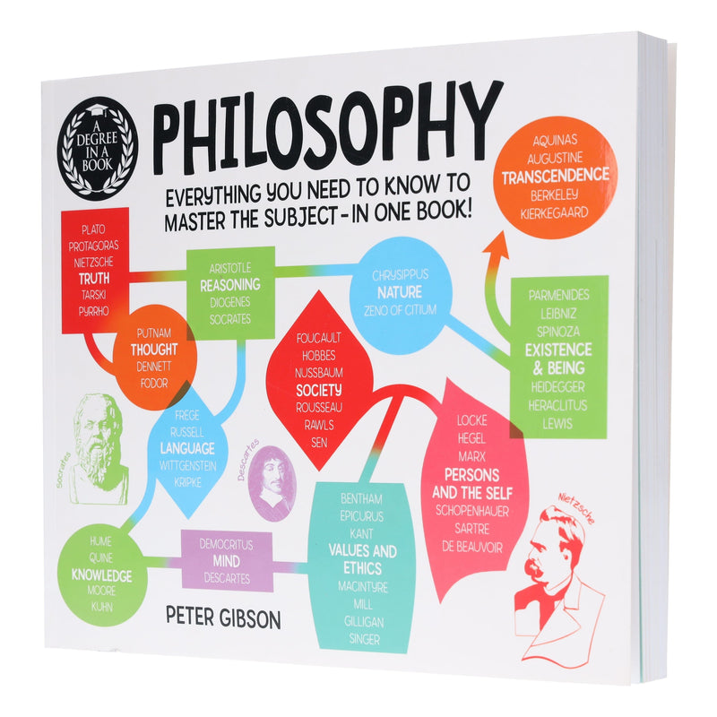 A Degree in a Book: Philosophy: Everything You Need to Know to Master the Subject - in One Book! - Non Fiction -Paperback Non-Fiction Arcturus Publishing Ltd