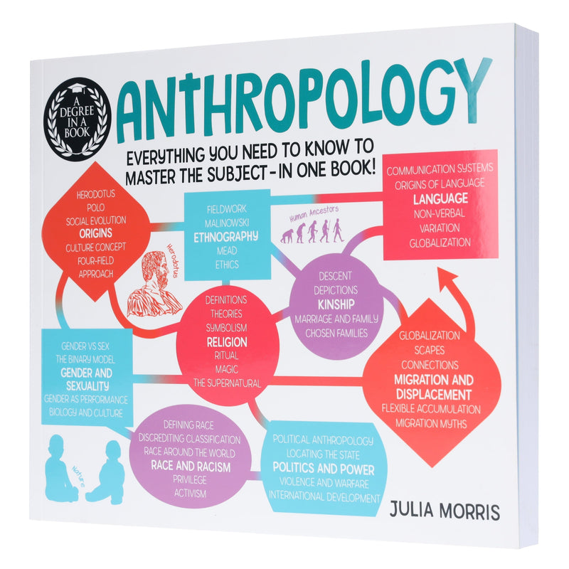 A Degree in a Book: Anthropology: Everything You Need to Know to Master the Subject - in One Book! - Non Fiction - Paperback Non-Fiction Arcturus Publishing Ltd