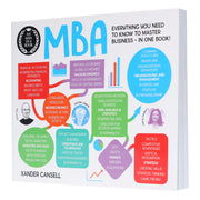 An MBA in a Book: Everything You Need to Know to Master Business - In One Book! - Non Fiction - Paperback Non-Fiction Arcturus Publishing Ltd