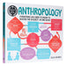 A Degree in a Book: Anthropology: Everything You Need to Know to Master the Subject - in One Book! - Non Fiction - Paperback Non-Fiction Arcturus Publishing Ltd