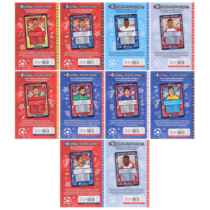 Football Rising Stars (Series 1-2): by Harry Meredith & Steve George 20 Books Collection Box Set - Ages 7-9 - Paperback 7-9 Sweet Cherry Publishing