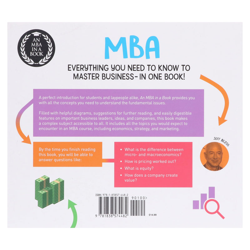An MBA in a Book: Everything You Need to Know to Master Business - In One Book! - Non Fiction - Paperback Non-Fiction Arcturus Publishing Ltd