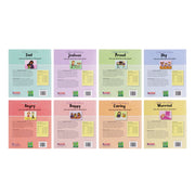 Dealing With Feeling By Isabel Thomas 8 Books Collection Set - Ages 5+ - Paperback 5-7 Capstone Global Library Ltd