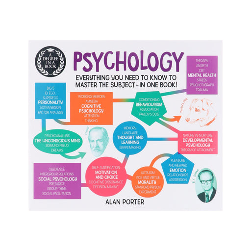A Degree in a Book: Psychology By Dr Alan Porter - Non Fiction - Paperback Non-Fiction Arcturus Publishing Ltd