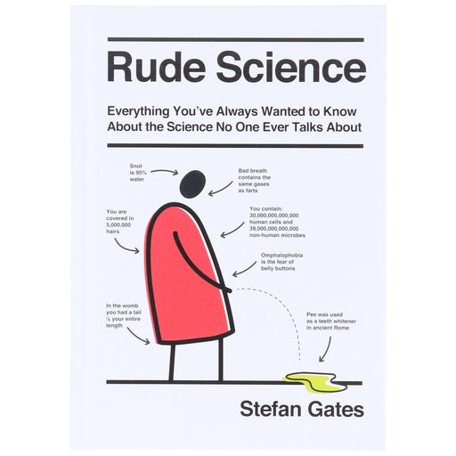 Rude Science: Everything You’ve Always Wanted to Know About the Science No One Ever Talks About by Stefan Gates - Non Fiction - Hardback Non-Fiction Quadrille Publishing Ltd