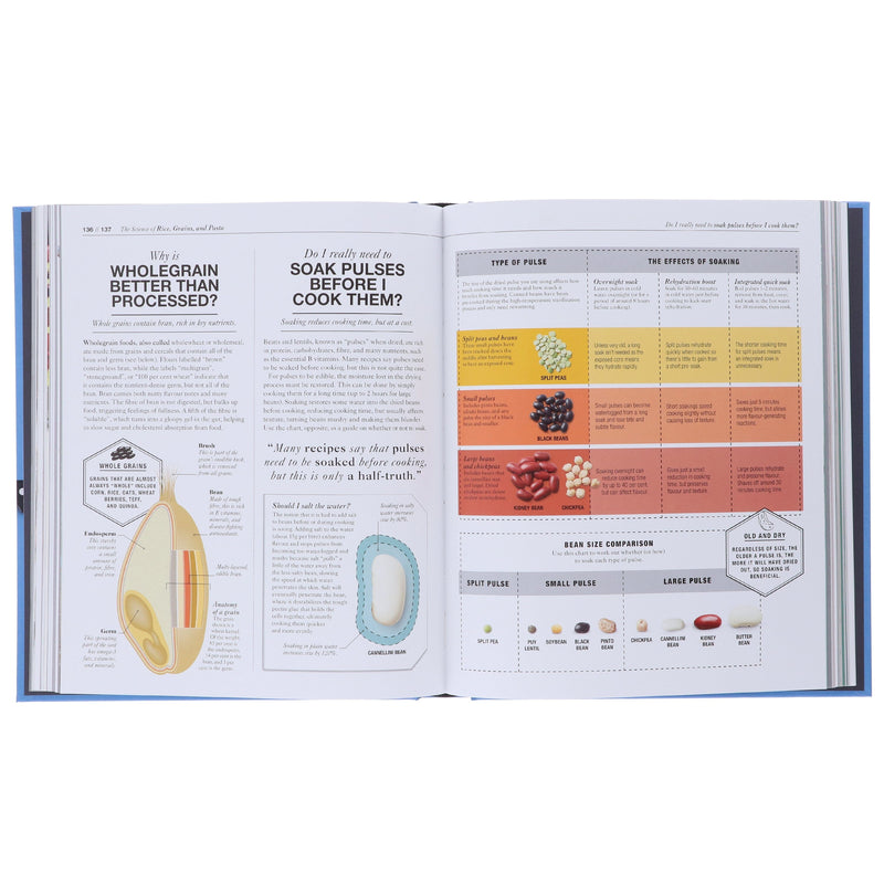 The Science of Cooking: Every Question Answered to Perfect your Cooking by Dr. Stuart Farrimond - Non Fiction - Hardback Non-Fiction DK