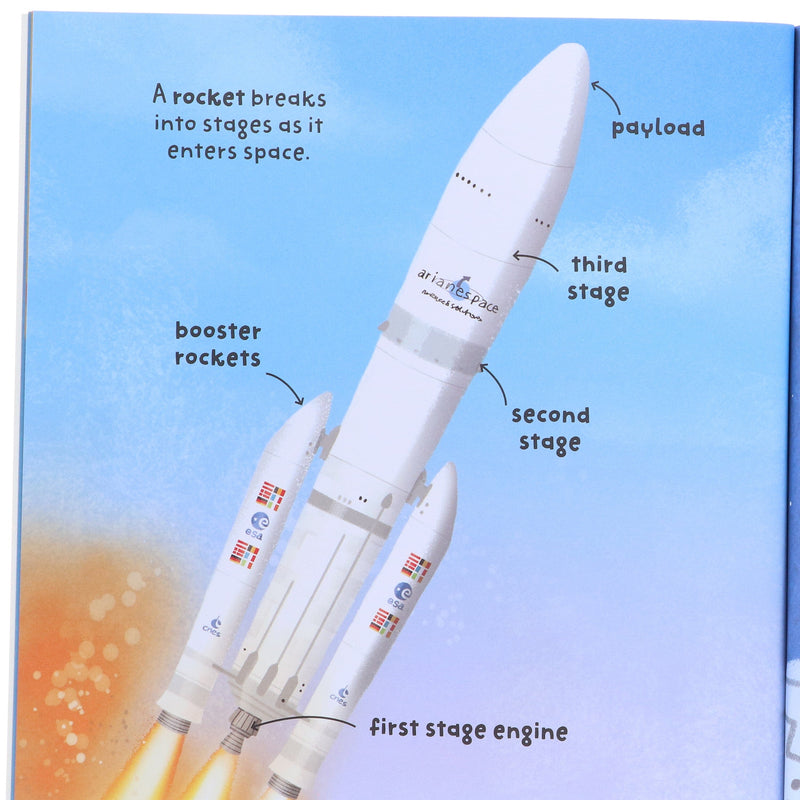 Big Words for Little Experts By Miles Kelly: 10 Books Collection Set - Ages 2+ - Paperback 0-5 Miles Kelly Publishing Ltd