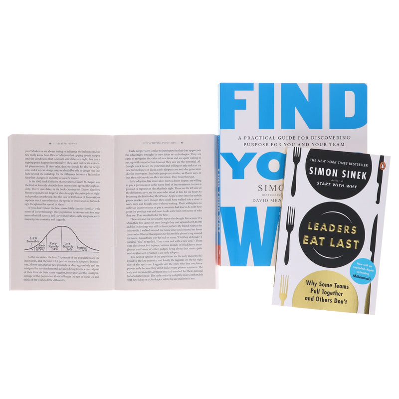 Start with Why Series By Simon Sinek 3 Books Collection Set - Non Fiction - Paperback Non-Fiction Penguin