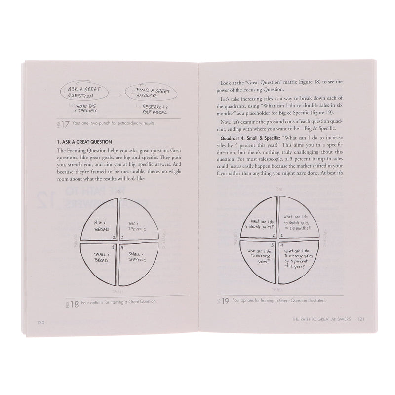 The One Thing: The Surprisingly Simple Truth Behind Extraordinary Results by Gary Keller & Jay Papasan - Non Fiction - Paperback Non-Fiction Hachette