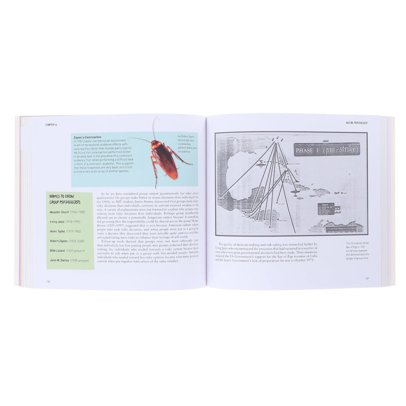 A Degree in a Book: Psychology By Dr Alan Porter - Non Fiction - Paperback Non-Fiction Arcturus Publishing Ltd