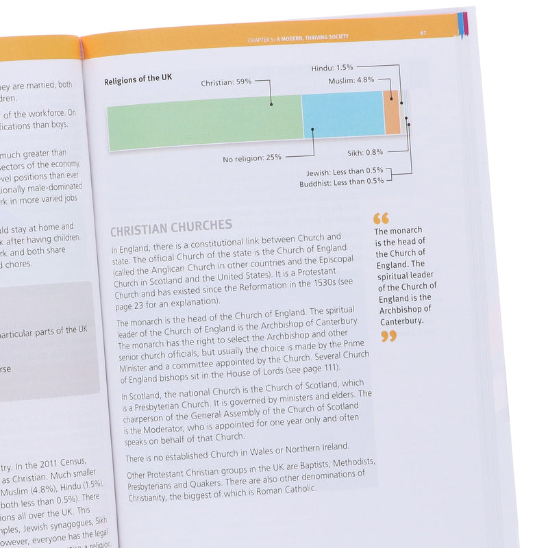 Life in the UK Test 2025 By Henry Dillon and Alastair Smith 3 Books Collection Set - Non Fiction - Paperback Non-Fiction Red Squirrel Publishing