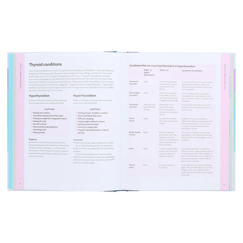 The Complete Guide to Family Health: The One-Stop Healthcare Guide No Home Should Be Without by Dr Nighat Arif - Non Fiction - Hardback Non-Fiction Octopus Publishing Group