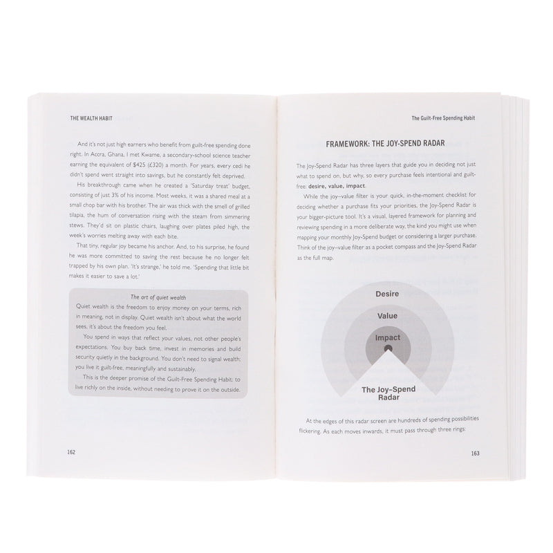 The Wealth Habit: Small Changes That Will Make You Rich by Ken & Mary Okoroafor - Non Fiction - Paperback Non-Fiction Quercus Publishing