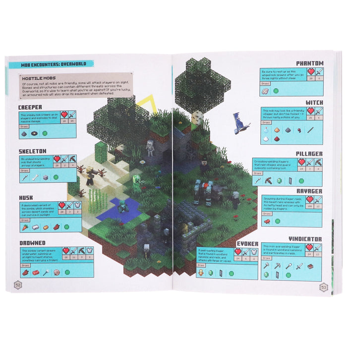 Minecraft: The Complete Handbook Collection — Books2Door