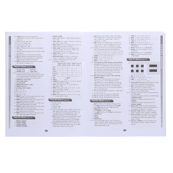 Bond 11+, 10 Minute Tests (Year 9-10) By Oxford 4 Books Collection Set - Paperback 9-14 Oxford University Press