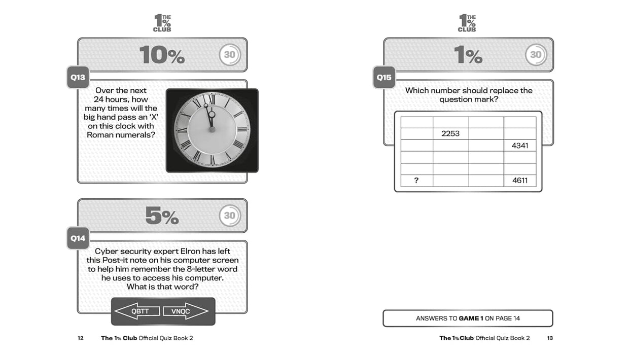 The 1% Club Official Quiz (Book 1&2) by BBC Studios 2 Books Collection Set - Non Fiction - Paperback Non-Fiction Penguin Random House