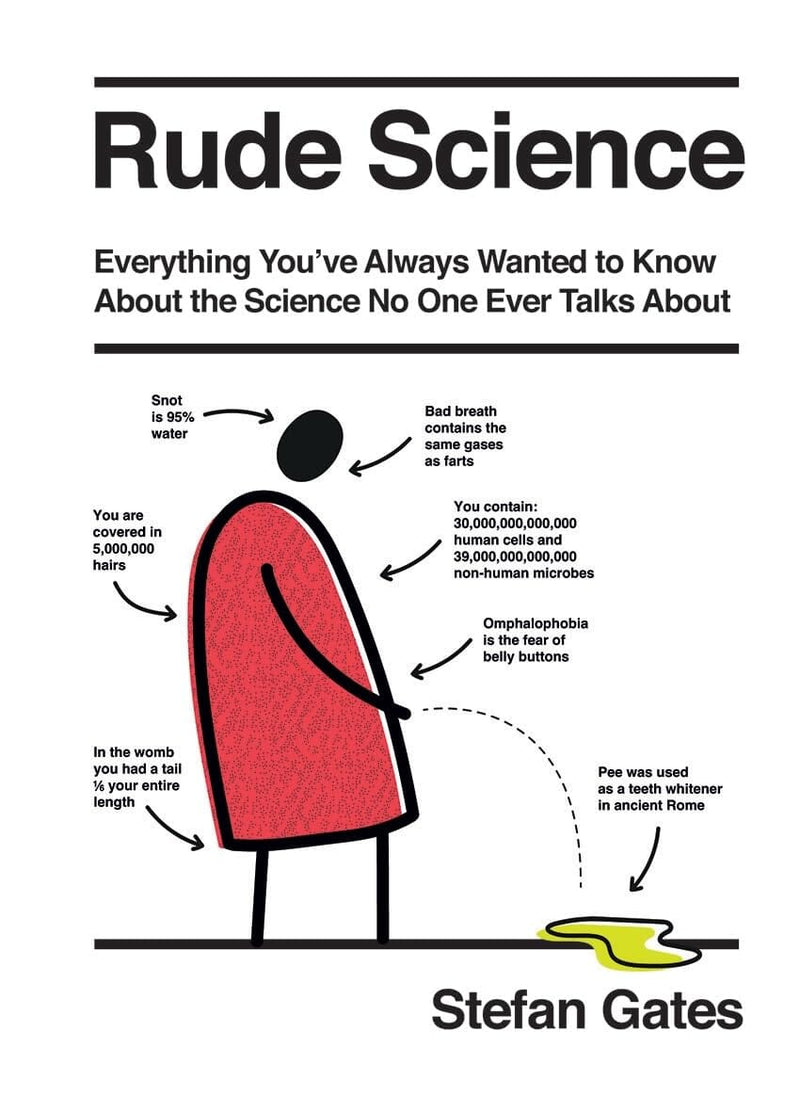 Rude Science: Everything You’ve Always Wanted to Know About the Science No One Ever Talks About by Stefan Gates - Non Fiction - Hardback Non-Fiction Quadrille Publishing Ltd