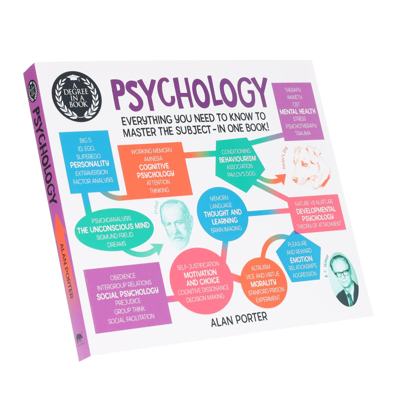 A Degree in a Book: Psychology By Dr Alan Porter - Non Fiction - Paperback Non-Fiction Arcturus Publishing Ltd