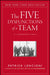 The Five Dysfunctions of a Team - A Leadership Fable by PM Lencioni Extended Range John Wiley & Sons Inc