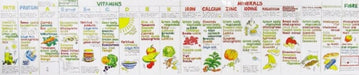 Vitamin Chart by Liz Cook Extended Range Liz Cook
