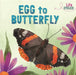 Life Cycles: Egg to Butterfly Popular Titles Hachette Children's Group