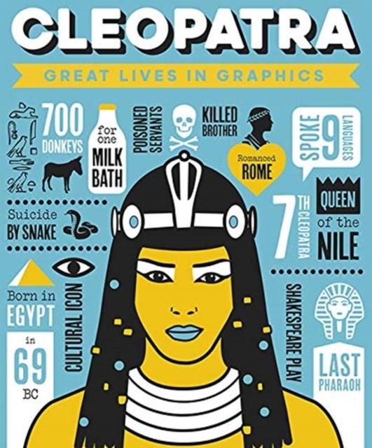 Great Lives in Graphics: Cleopatra Popular Titles Button Books