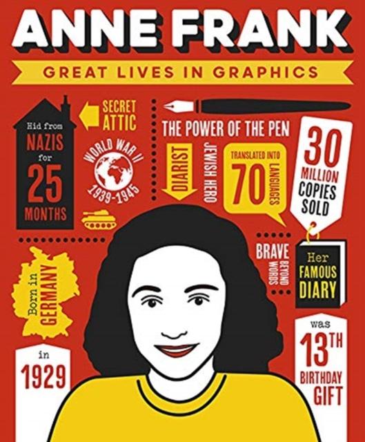 Great Lives in Graphics: Anne Frank Popular Titles Button Books