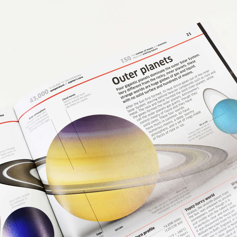 The Knowledge World 10 Books Box Set (Plus 5 Stunning POSTERS) By Smithsonian - Ages 5-7 - Hardback 5-7 DK