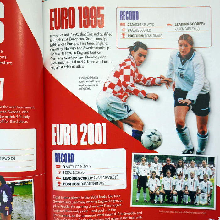 FA Official England Women's Fact File Book By Emily Stead - Ages 8 years and up - Hardback 9-14 Welbeck Publishing Group